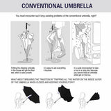 C-Type Reverse Folding Umbrella — Hands-Free, No-Drip, Auto Open